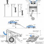 Exporing Engineering Illustration #2