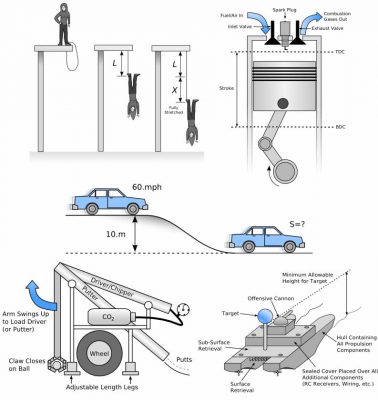 Exploring Engineering Illustration #2