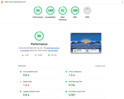 Screenshot of Marchtwenty.com Google Lighthouse insights