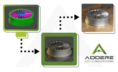 ADDere Process Diagram